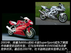 跨界運(yùn)動摩托車的極致之作 體驗(yàn)杜卡迪Supersport“鸰速”